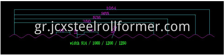 1064 corrugated sheet profile